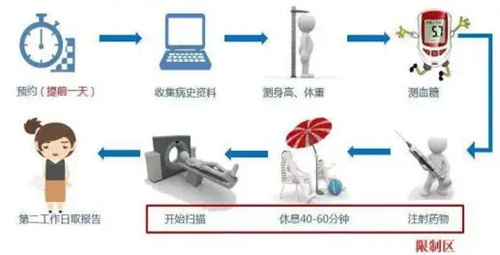 图片细节